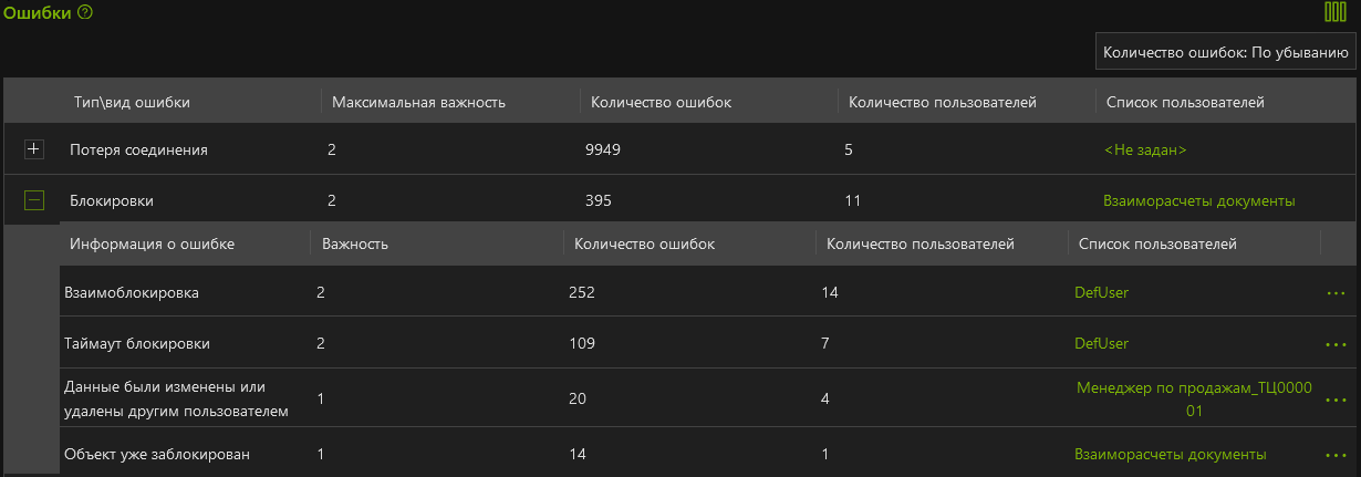 Таблица ошибок Скриншот №3!